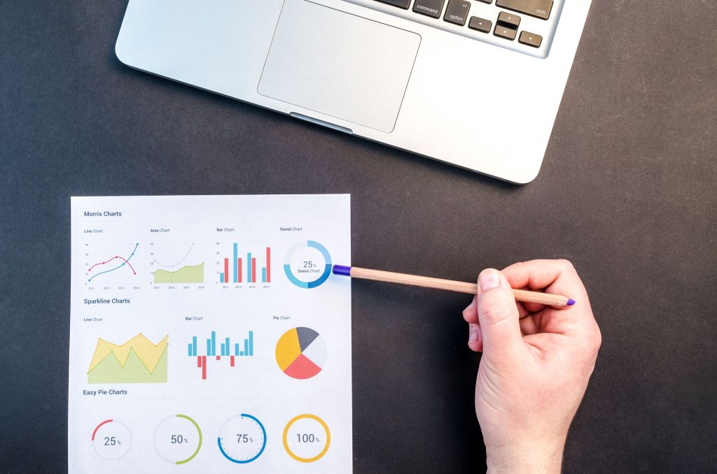 Our consultancy is averaging $60k profit per month right now since COVID began – all without spending a dollar on ads. Here is what channels we are using.